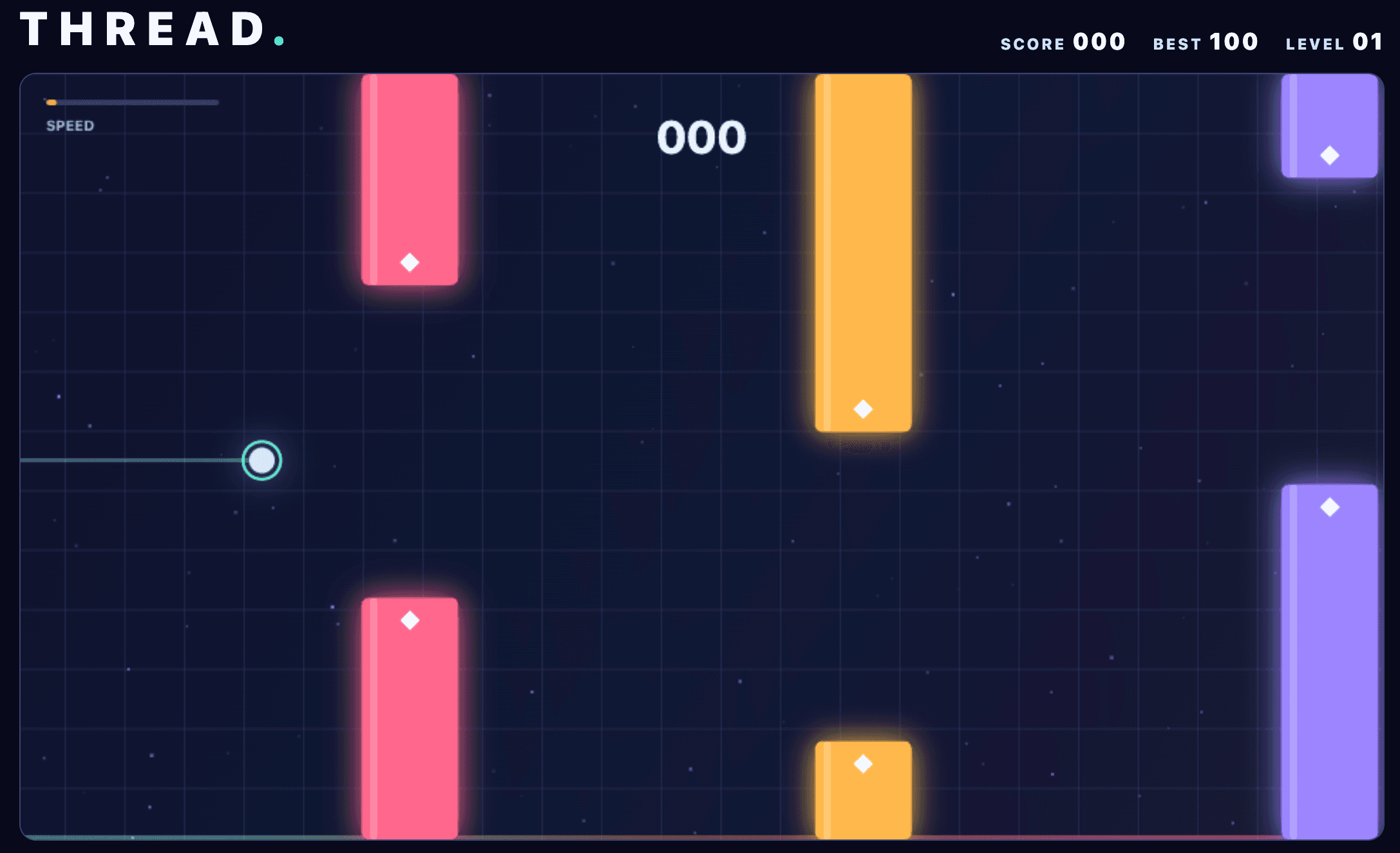Thread gameplay